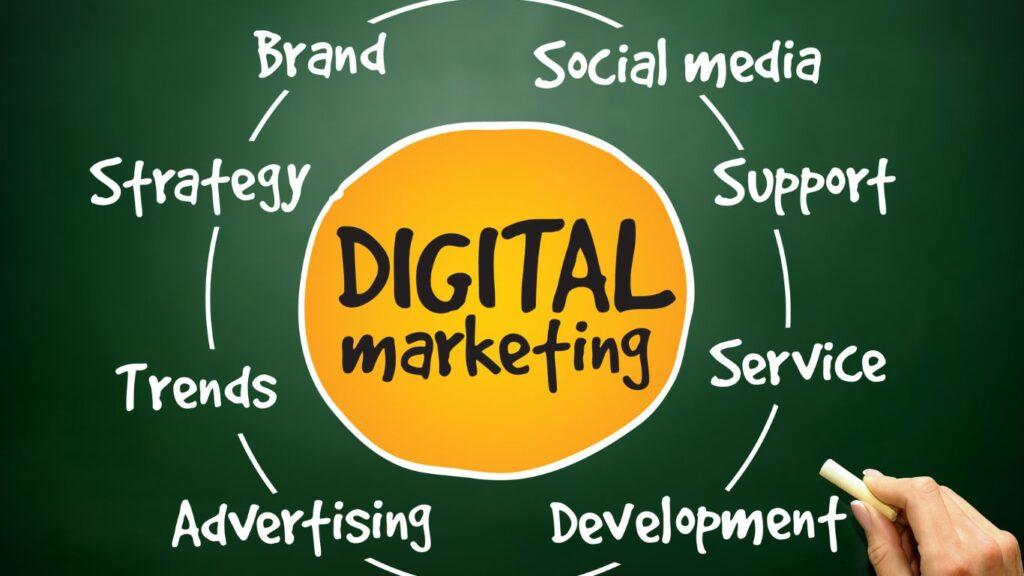 Digital Marketing คืออะไร