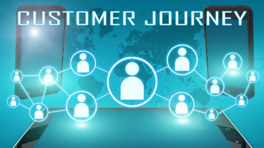 วิธีการสร้าง Digital Customer Journey ที่มีประสิทธิภาพ